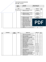 Kisi-Kisi Pts2 2019 Kls 5 Bahasa Jawa