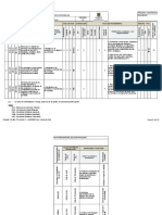 05 DG. Matriz Riesgos Interv Constr Abr-2017 (22.08.17).xlsx