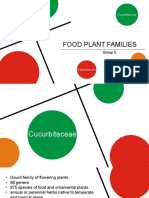 Food Plant Families