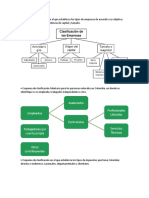 actividad 1