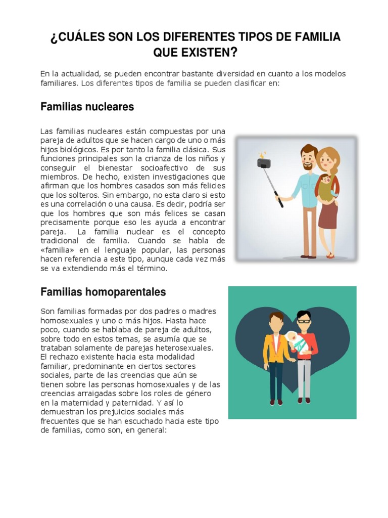 Tipos de Familias en la Actualidad | PDF | Familia | Adultos
