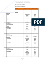 Formularium Rs Royal