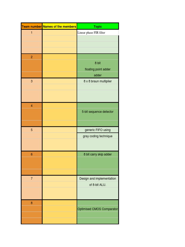 Mini Project List - 2019 | PDF
