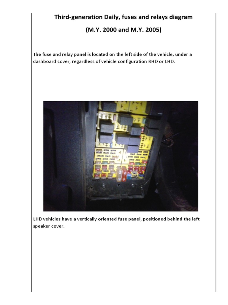 IVECO Daily Fuse and Relay Diagrams | PDF | Fuse (Electrical)