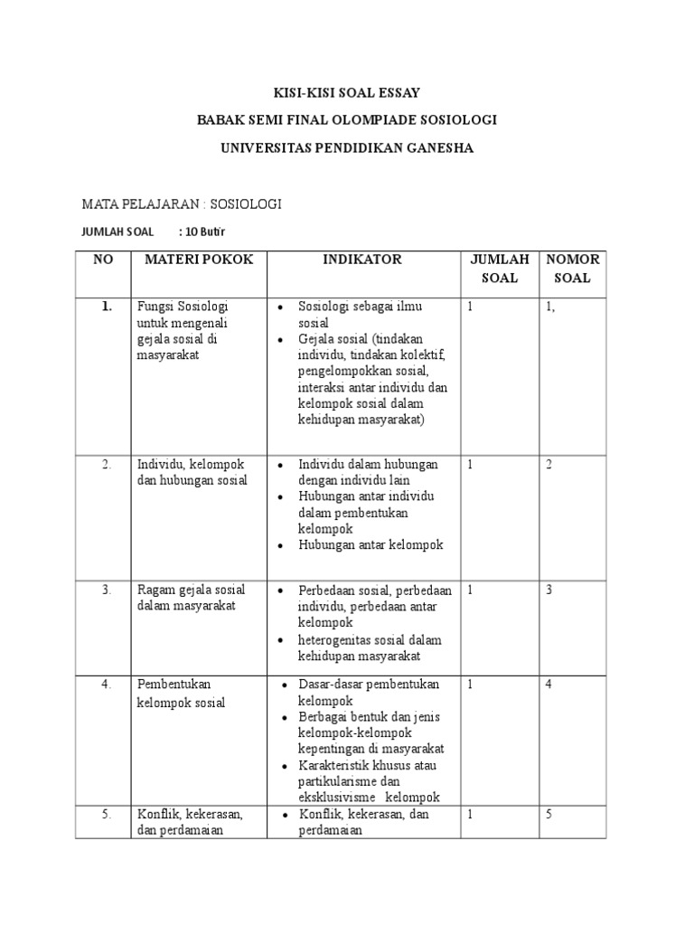 Kisi Soal Esai Doc