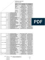 Jadwal Seminar Proposal Tugas Akhir TAHUN AKADEMIK 2018/2019