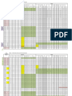 2 Pier Schedule