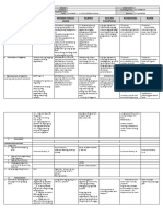 DLL All Subjects 1 q2 w9 d4