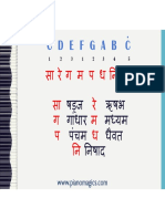 Piano Lessons in Hindi 01 PDF