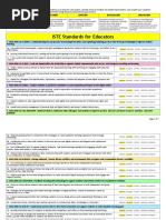 Iste Stds Self Assessment-Talvy