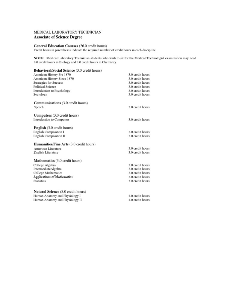 Associate of Science Degree: Medical Laboratory Technician | PDF