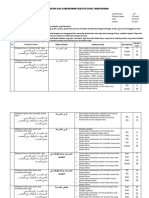 Kisi-Kisi Bahasa Arab Kelas 2