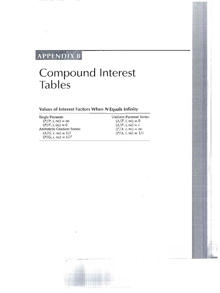 Compound Interest Factor Tables | PDF | Mathematical Finance | Applied ...