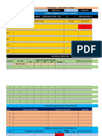 Performance Measure Template