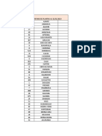 Inventario de Plantas Al 31