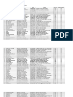 Cara Pengisian Data Bidan