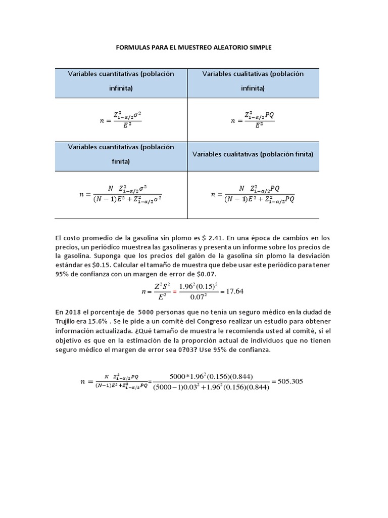 Fórmulas de Muestreo Aleatorio Simple | PDF | Métodos y materiales de