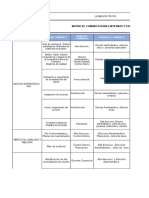 Matriz de Comunicaciones