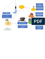 MAPA MENTAL TEORIA ASTRISTOLES.pdf