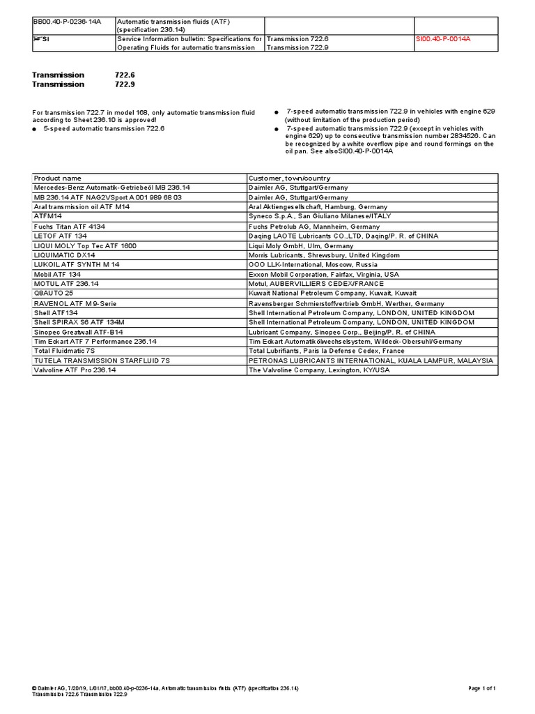 Automatic Transmission Fluids (ATF) (Specification 236.14 PDF