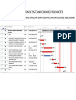 CRONOGRAMA DE IMPLEMENTACION DE SISTEMA DE BOMBEO POZA NORTE HASTA EL INICIO DE PROYECTO (1).docx