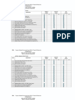 OBRA Proyecto Cableado Estructurado Nuevo Edificio Tribunal Calificador de ITEMIZADO PDF