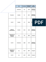 Matriz Legal