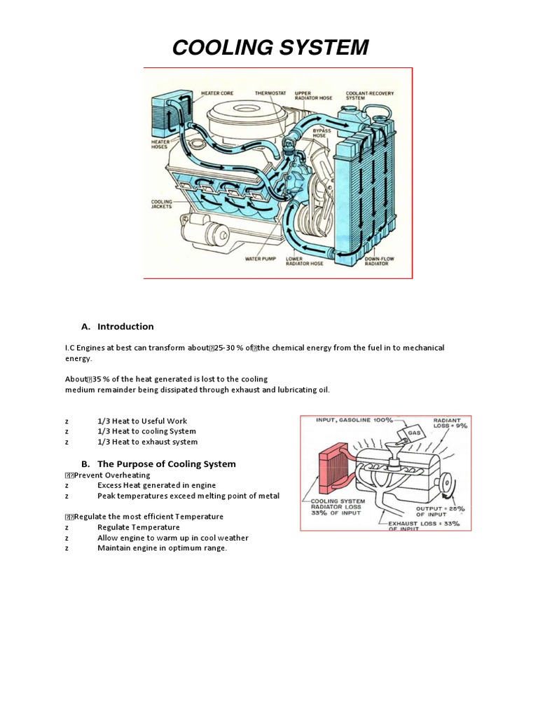 Cooling System Keeps Engines From Overheating Pdf Radiator