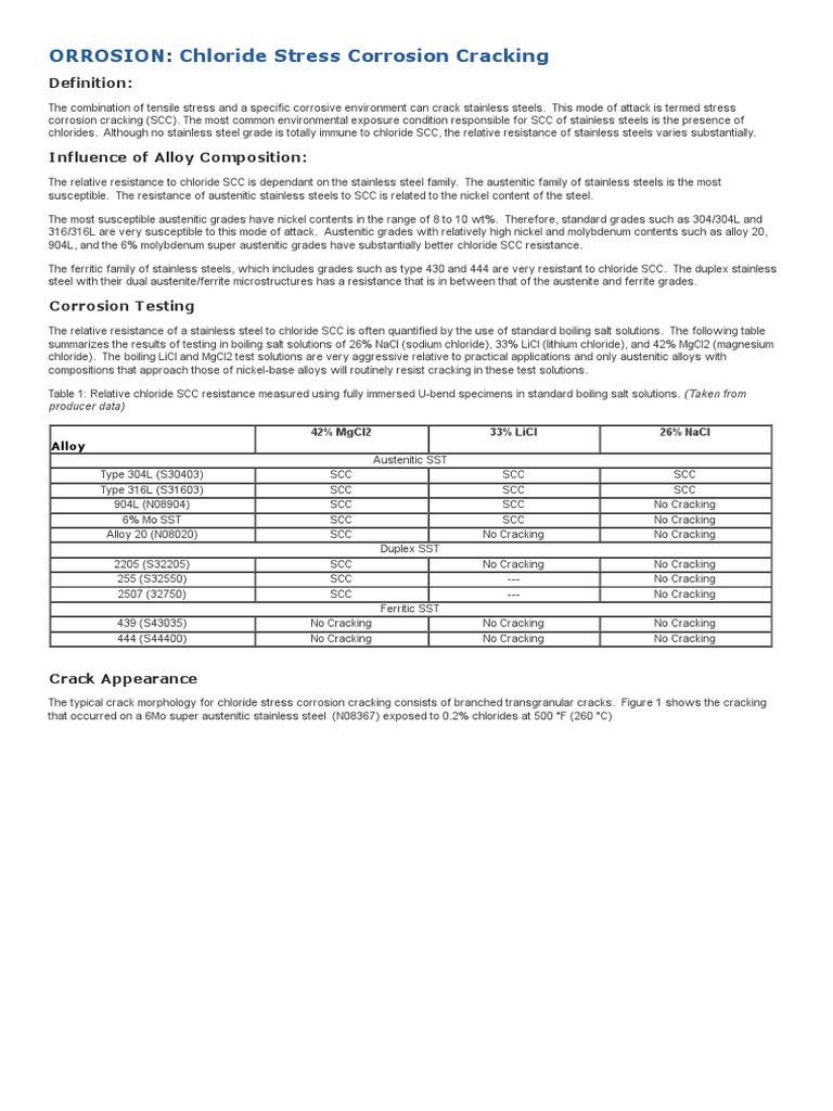 Chloride Stress Corrosion Cracking | PDF | Stainless Steel | Corrosion