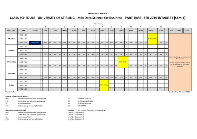 MSc Data Science Class Schedule | PDF | Data Management | Information ...