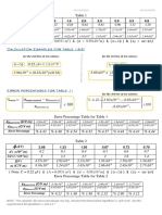 Lab Report