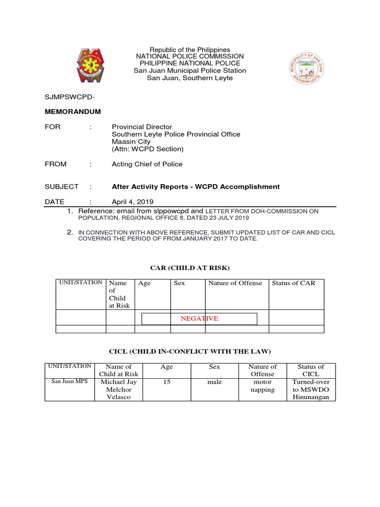 CAR and CICL Update Report | PDF | Law Enforcement | Crime & Violence