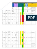 Matriz de riesgos para identificación de peligros