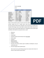 Interprestasi Data Klinik Gagal Jantung Konghestif