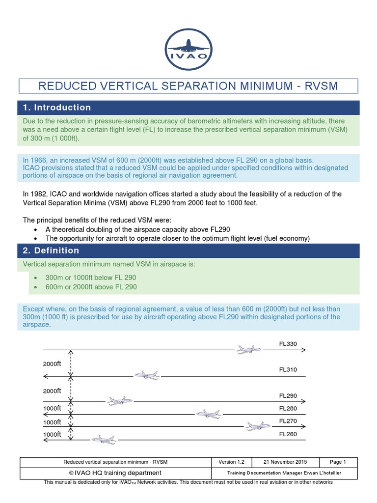 Reduced Vertical Separation Minimum - RVSM: IVAO HQ Training Department ...