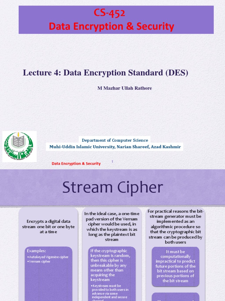 CS-452 Data Encryption & Security | PDF | Cryptography | Cipher