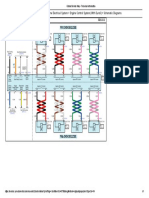 2018 D 2.5 TCI-A2 Schematic Diagrams Engine Electrical System Engine Control System (With Euro6) Schematic Diagrams