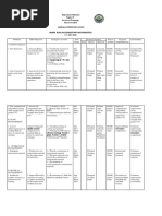 Annual Implementation Plan in Math 15-16