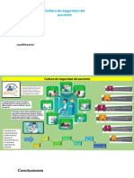 Infografia