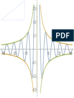 función sen entre x.pdf