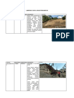 Lampiran 3 Data Lokasi Pengamatan