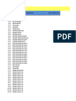 Stock: Kode Nama Apd Stock Awal Apd