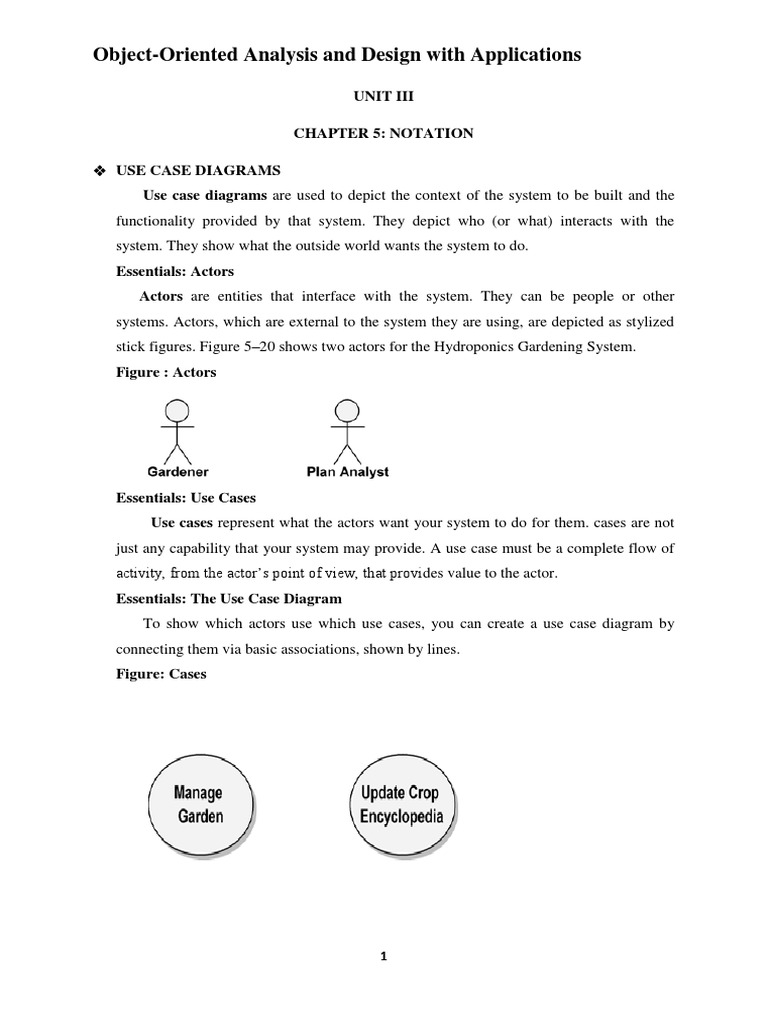 Object-Oriented Analysis and Design With Applications: Unit Iii Chapter ...
