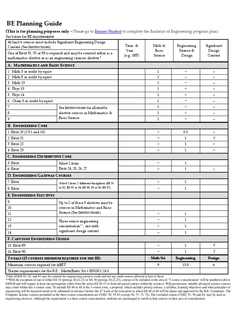 BE Planning Guide: Please Go To To Complete The Bachelor of Engineering ...