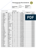 List of NAT Examinees Per Room (Grade 9) : Cebu Province 3 0 3 0 9 2 Lilo-An
