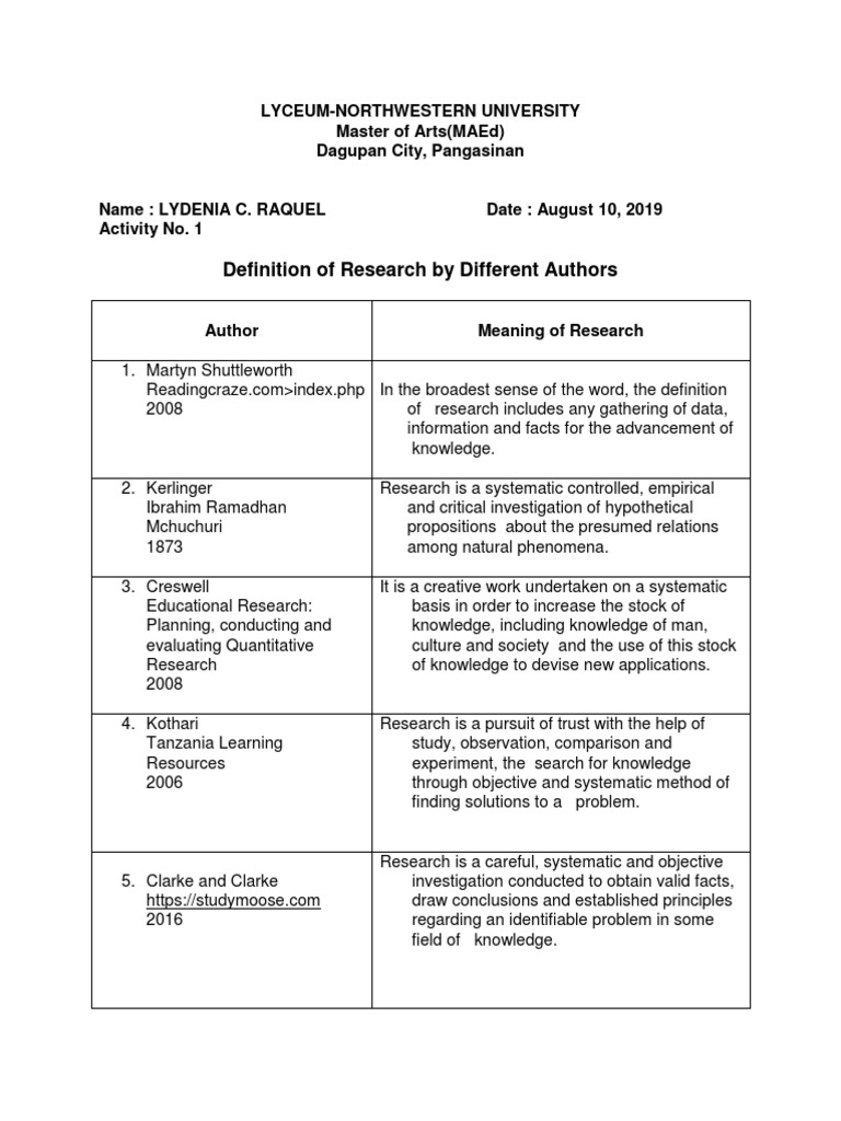 Definition of Research by Different Authors LyceumNorthwestern