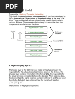 Layers of OSI Model: Basics of Computer Networking