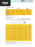 12.7 7 Wire Strand Proprieties VSL