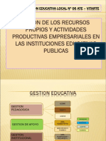 recursospropios.pdf