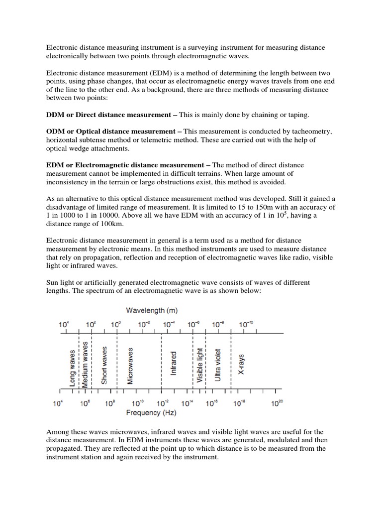 DDM or Direct Distance Measurement - This Is Mainly Done by Chaining or ...